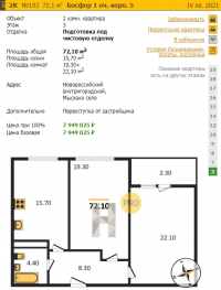 Продам жилье в Новороссийске, ипотека от сбербанка